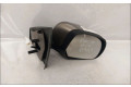 Зеркало (механическое) Dacia Lodgy 2012 - года