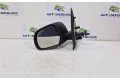 Зеркало (механическое) Dacia Dokker 2012 - года
