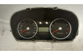 Панель приборов 84201510   Hyundai Coupe       