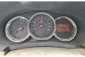 Панель приборов 176.715KMS Dacia Lodgy