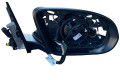 Zpětné zrcátko Mercedes-Benz B W247 2019 A2478102200