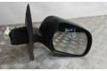 Зеркало электрическое Dacia Dokker - года