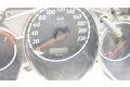 Панель приборов HR0294018 Honda Jazz