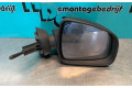 Зеркало (механическое) Dacia Sandero 2008 - 2012 года