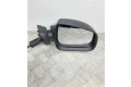 Зеркало (механическое) Dacia Logan VAN - года
