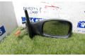 Зеркало (механическое)       Peugeot 306   -  года   
