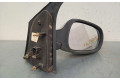 Зеркало электрическое        Renault Scenic RX   -  года   
