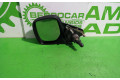 Zpětné zrcátko Citroen Berlingo 2005 8153HL
