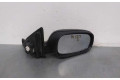 Zpětné zrcátko Saab 9-3 Ver2 2008 ABATIBLE