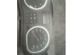 Панель приборов 248107705R Dacia Duster