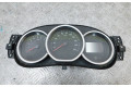 Панель приборов 248106459R   Dacia Sandero       