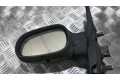 Зеркало электрическое     левое    Renault Scenic I  1996-2003 года   