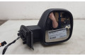 Зеркало (механическое)       Peugeot Partner III  2018 -  года   