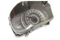 Панель приборов HR0408711   Honda CR-V       