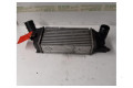 Интеркулер 9645682880 Citroen C5