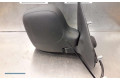 Зеркало электрическое        Peugeot Partner  2003 - 2008 года   