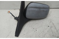 Зеркало электрическое        Mazda 323 F  1995 - 1998 года   