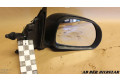 Зеркало (механическое)       Fiat 500L  2013 -  года   