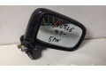 Zpětné zrcátko pravé Honda Shuttle 1995