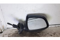 Зеркало (механическое) правое Dacia Logan I 2004-2012 года