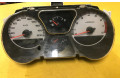 Панель приборов    Suzuki Ignis       