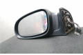 Зеркало (механическое) Mercedes-Benz A W168 1997 - 2004 года