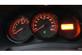Панель приборов 248108050R, IMPRK1237743 Dacia Dokker