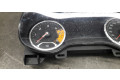 Панель приборов 5550031717 Jeep Renegade