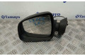Зеркало электрическое Dacia Sandero 2008 - 2012 года