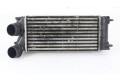 Интеркулер  9684212480   Citroen C4 II 