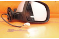Зеркало (механическое)       Dacia Duster  2010 - 2017 года   