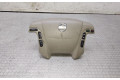 Подушка безопасности водителя 8686290   Volvo S80