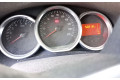 Панель приборов 248106459R   Dacia Sandero       
