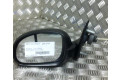 Зеркало электрическое Peugeot 406 1996 - 1999 года