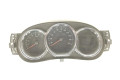 Панель приборов 248102645R, 248102645R   Dacia Sandero       