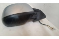 Zpětné zrcátko pravé Citroen C-Crosser 2008    