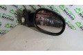 Зеркало (механическое) Citroen Xsara Picasso - года