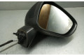 Зеркало электрическое Citroen C3 Aircross 2017 - года
