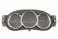 Панель приборов 248102645R Dacia Sandero