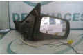 Зеркало (механическое)       Citroen Xantia   -  года   