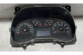 Панель приборов    Fiat Qubo       