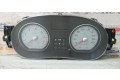 Панель приборов 8200792587 Dacia Sandero