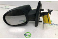 Зеркало (механическое) Renault Twingo II 2007 - 2014 года