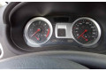 Панель приборов Renault Clio III