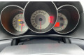 Панель приборов Mazda 3