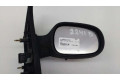 Зеркало электрическое        Renault Scenic I  1996-2003 года   
