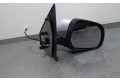 Зеркало электрическое        Dacia Dokker  2012 -  года   
