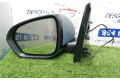 Зеркало (механическое) Dacia Duster II 2017 - 2024 года