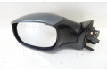 Зеркало (механическое) Citroen Xsara Picasso - года