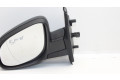 Zpětné zrcátko Renault Kangoo III 2021 5PIN